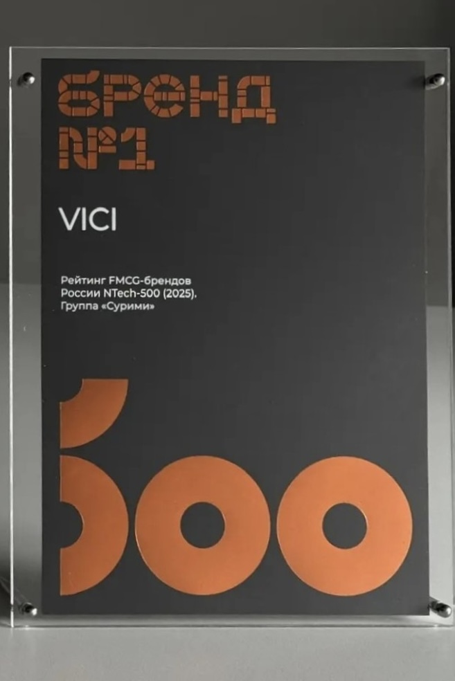 VICI – бренд №1 в рейтинге FMCG брендов